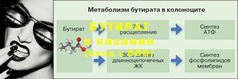 БУТИРАТ оксана  Жуковка 